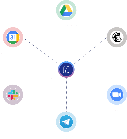Nestuge Monetize Your Expertise With Ease Nestuge Monetize Your Expertise With Ease